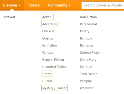 Wattpad Tags By Genre Action Adventure Horror Mystery Thriller General Tips On Tagging Your Stories Dilyana S World